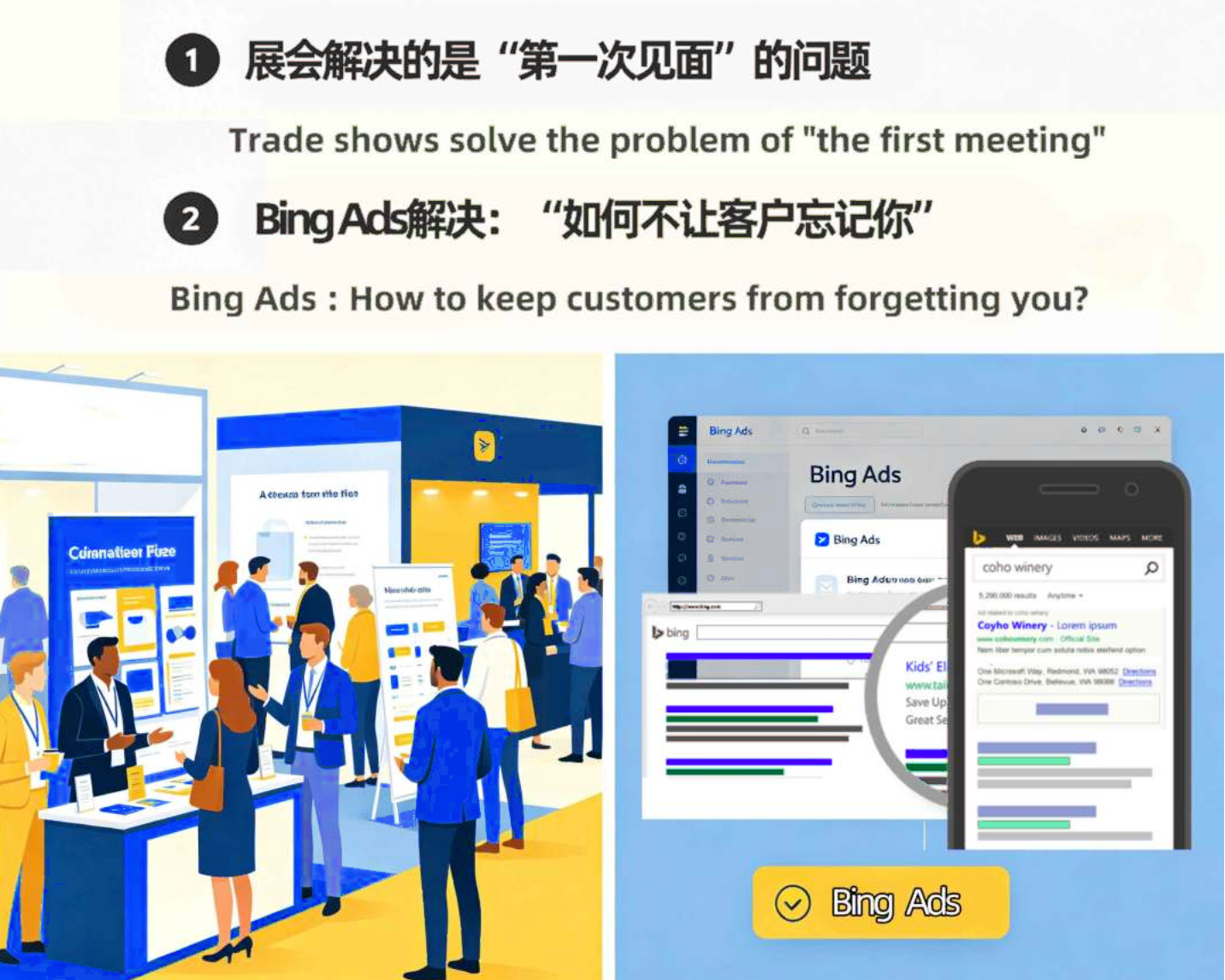 展会结束客户就失联？用Bing Ads把展会的“一面之缘”变成全年订单