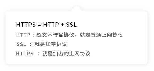 HTTPS是什么? SSL证书是什么？