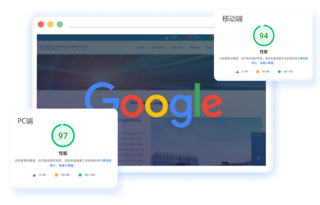 外贸专业版交付标准:谷歌90+评分 外贸专业版交付标准:谷歌90+评分