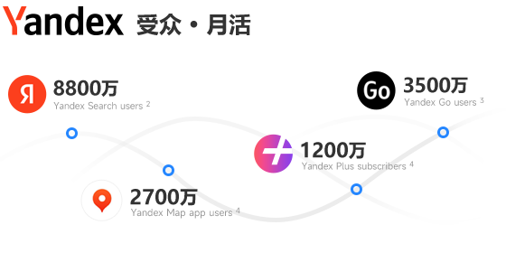 图片名称