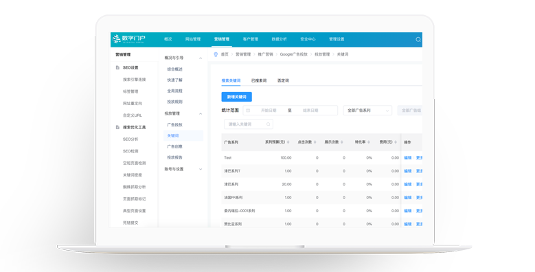 智能匹配高价值关键词 智能匹配高价值关键词